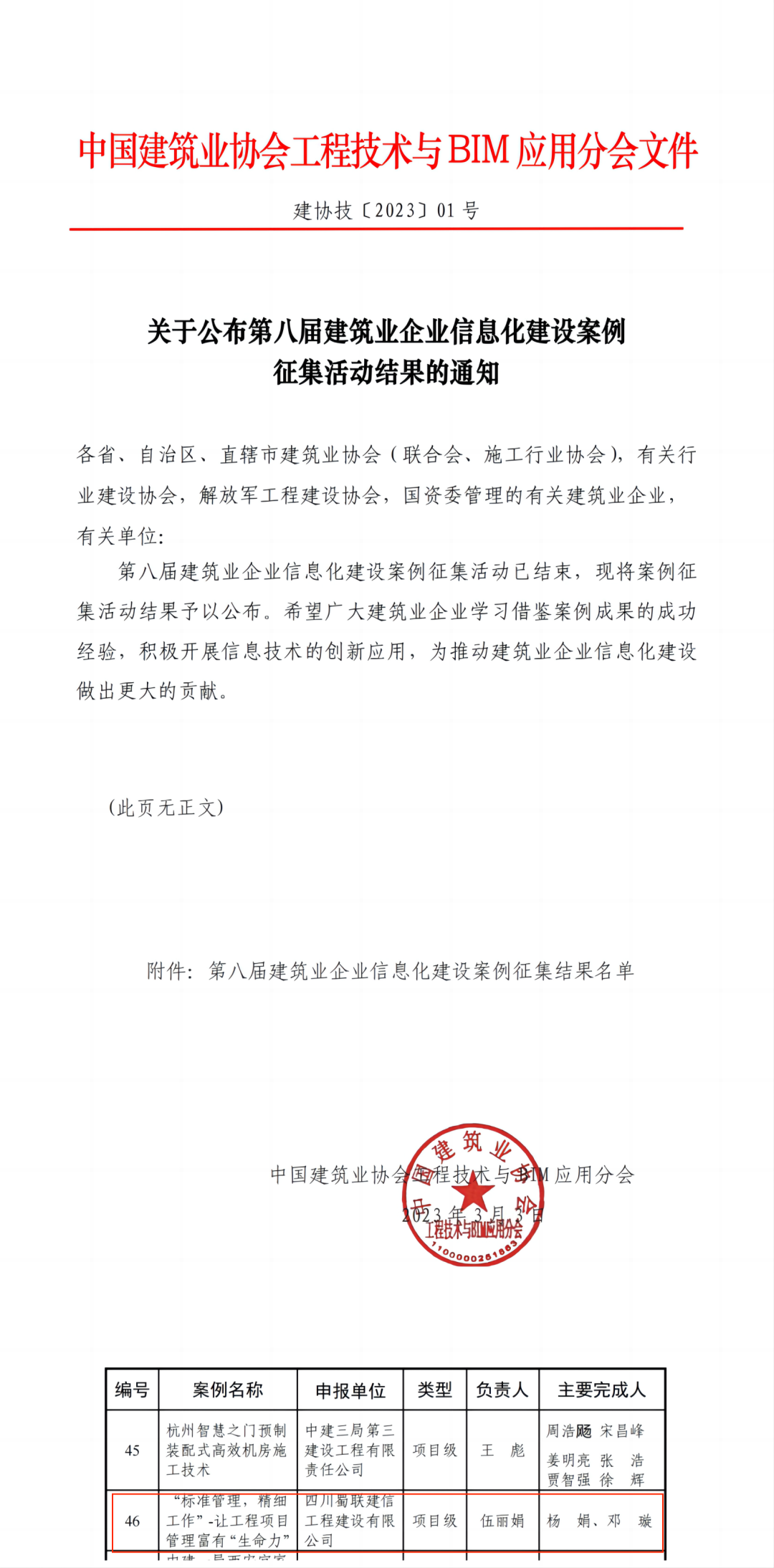 建筑行業(yè)信息化最高水平！我司榮獲第八屆建筑業(yè)企業(yè)信息化建設(shè)案例一類(lèi)獎(jiǎng)！