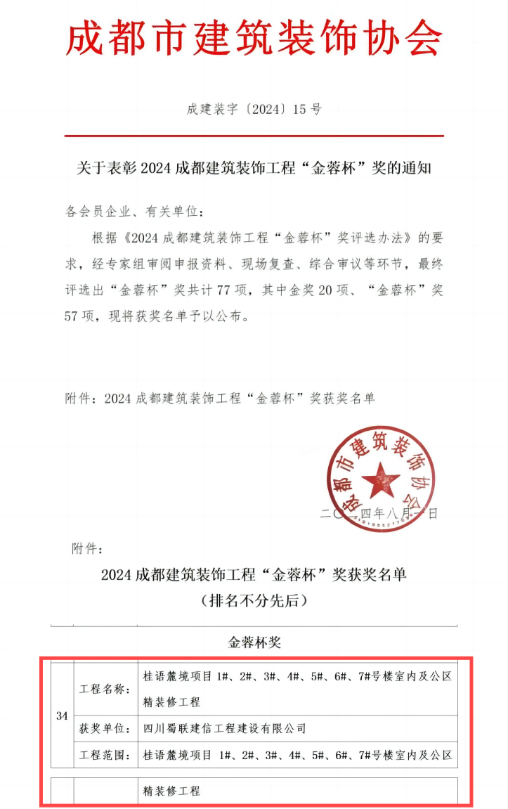 喜報(bào)｜蜀聯(lián)建信榮獲2024年度成都市建筑裝飾協(xié)會(huì) “金蓉杯”獎(jiǎng)！